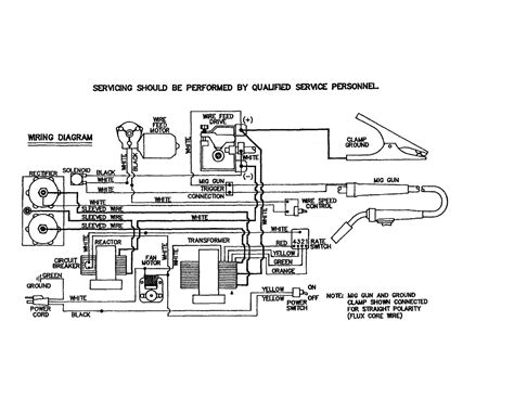 , Cleveland, OH 44117-1199 • 216. . Lincoln handy mig parts diagram